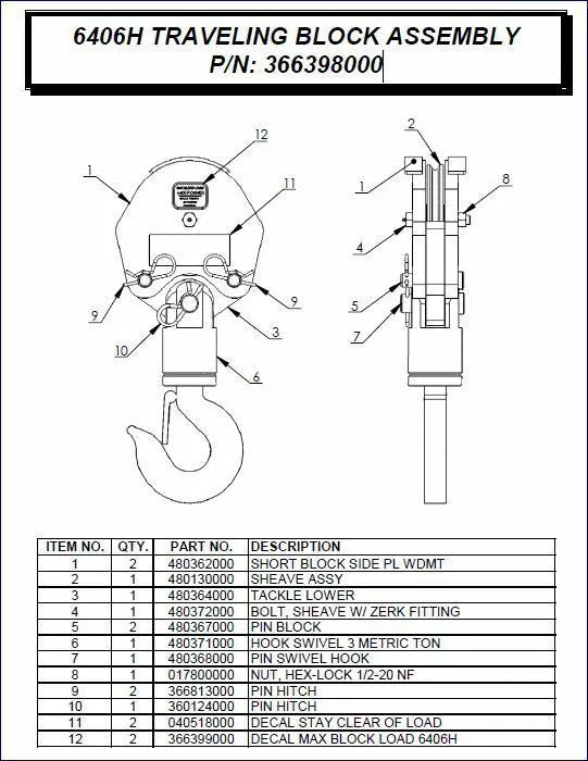 Auto Crane Traveling Block Assembly