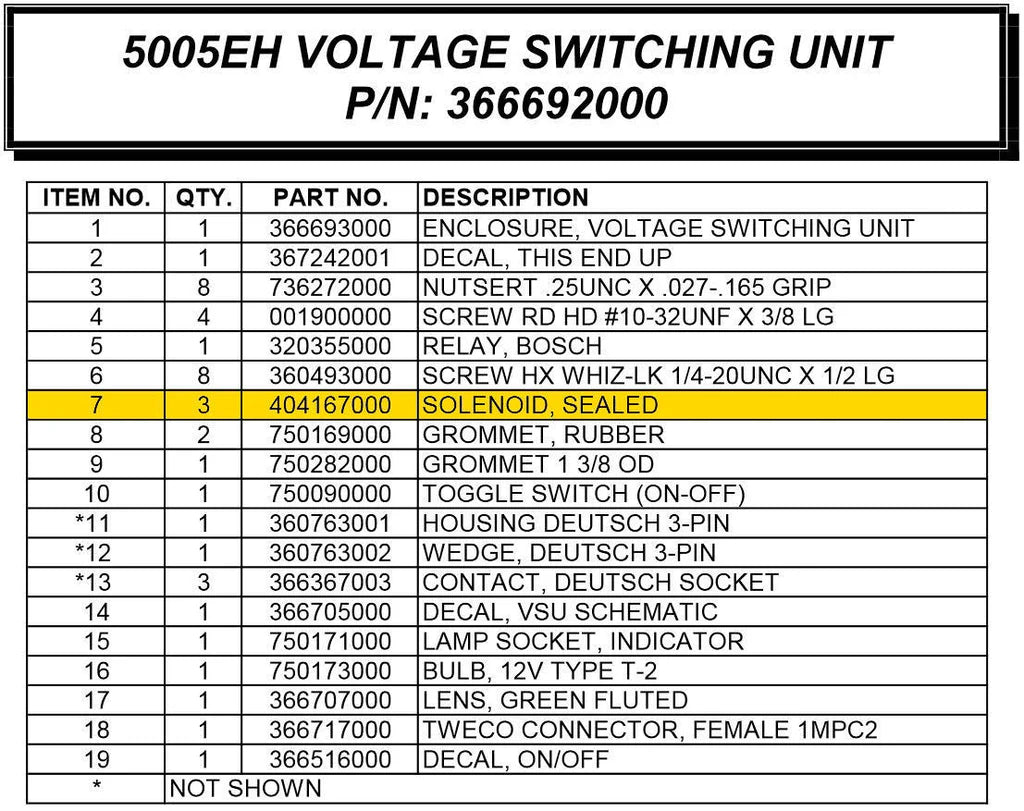 AUTO CRANE SOLENOID SEALED 4004EH