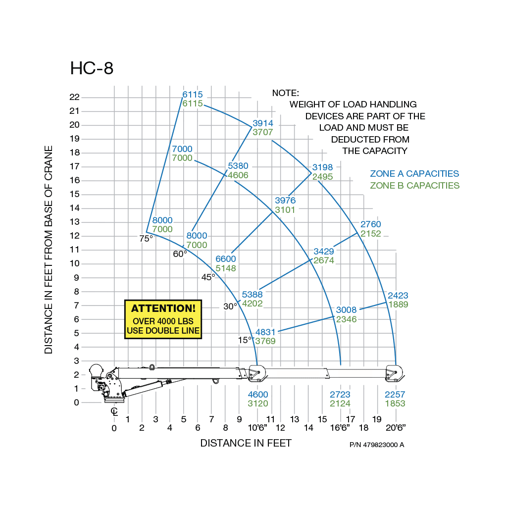 HC-8 NEXSTAR 4 CRANE