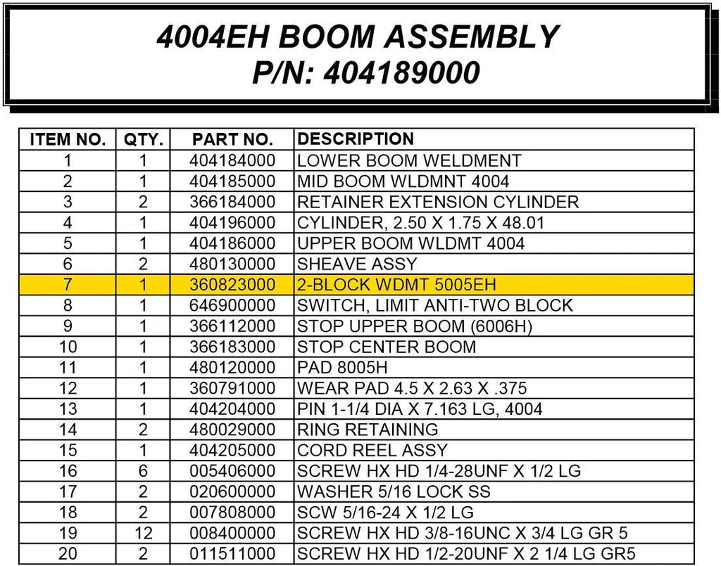 AUTO CRANE KB 2-BLOCK WELDMENT